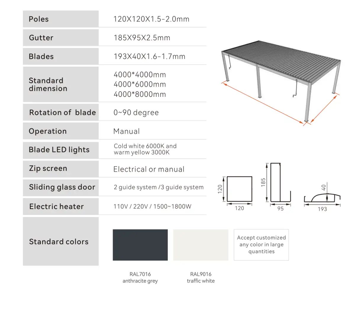 metalpergola